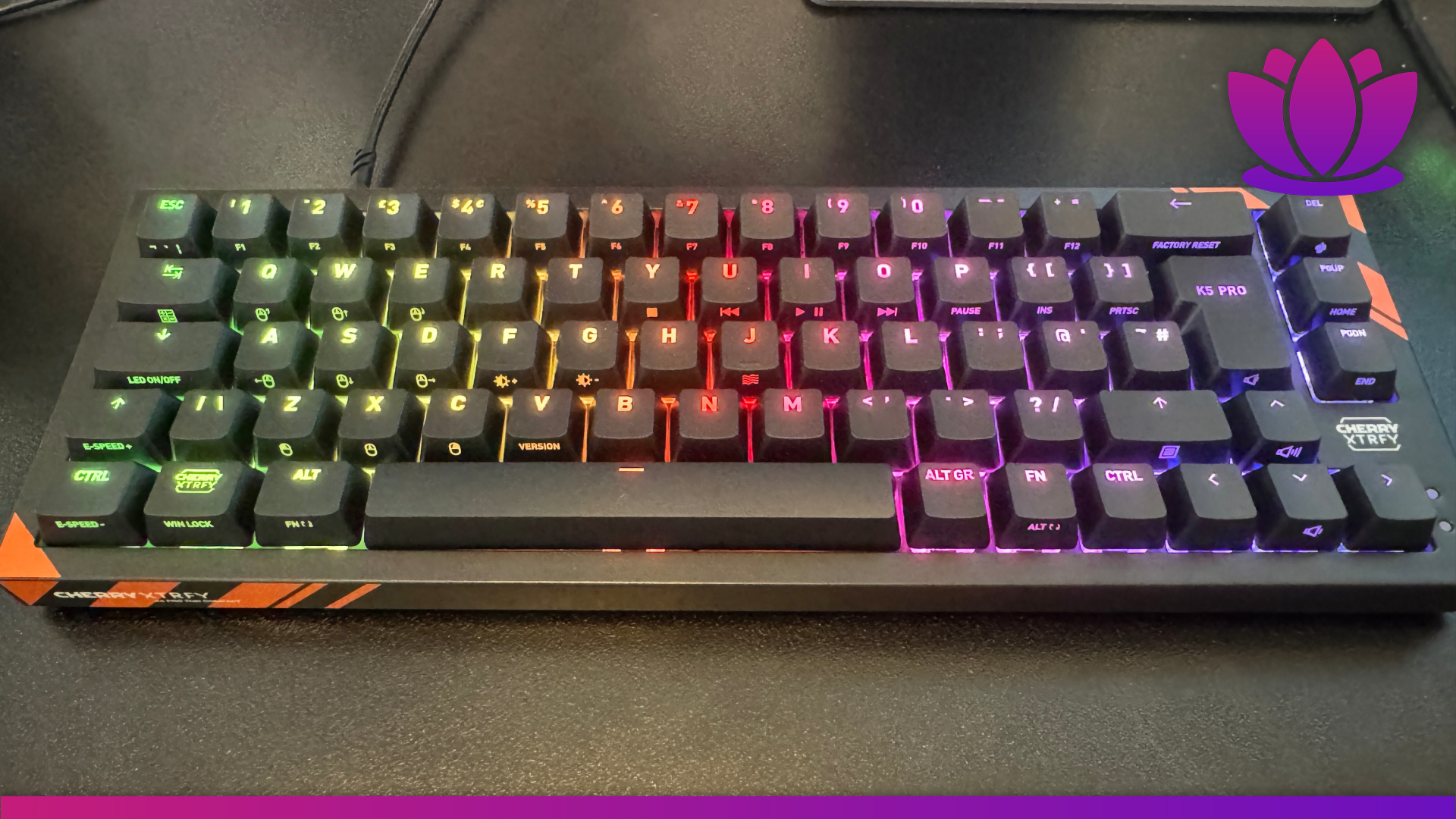 Cherry XTRFY K5 Pro TMR Compact review